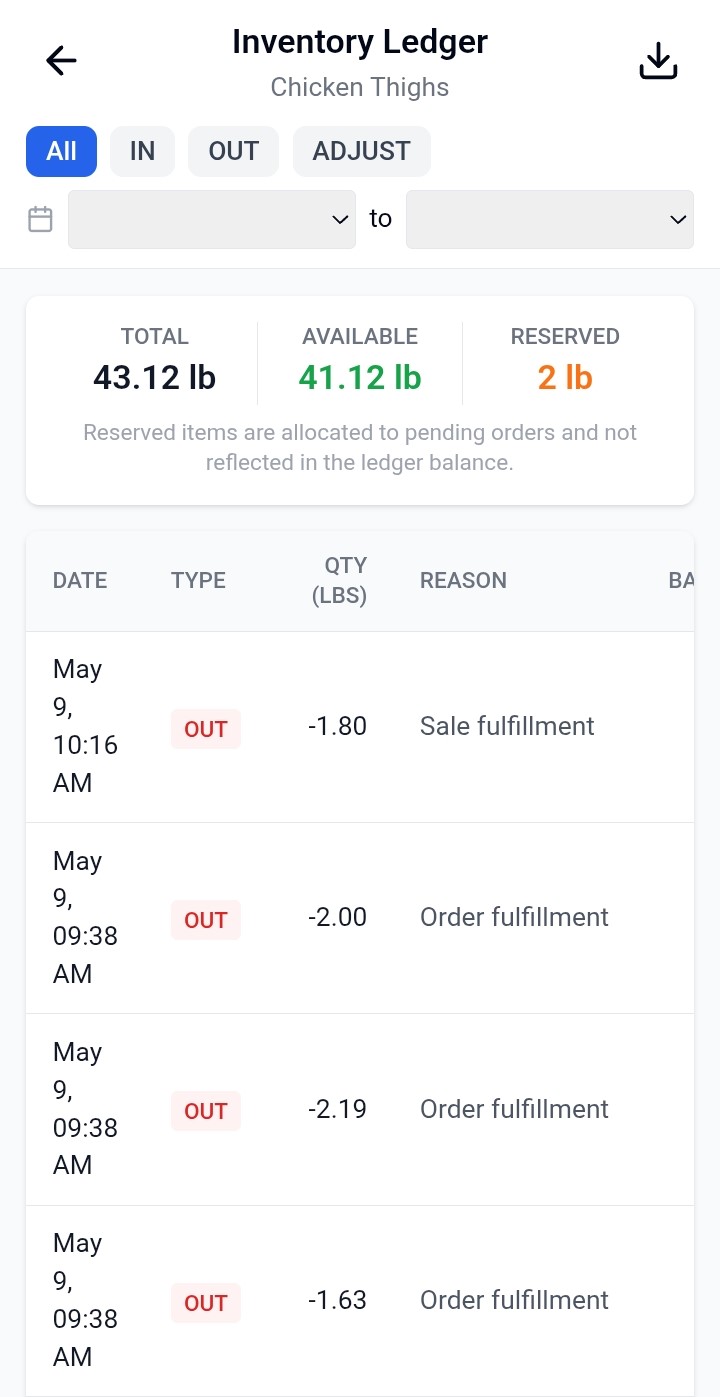 PurveyOS inventory ledger showing product-specific inventory transactions.